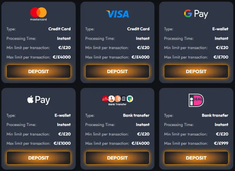 7gear Casino GB Payment Methods